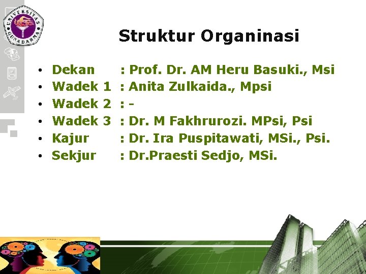 Struktur Organinasi • • • Dekan : Prof. Dr. AM Heru Basuki. , Msi