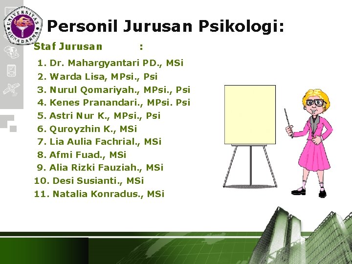 Personil Jurusan Psikologi: Staf Jurusan : 1. Dr. Mahargyantari PD. , MSi 2. Warda