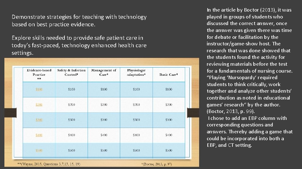 Demonstrategies for teaching with technology based on best practice evidence. Explore skills needed to