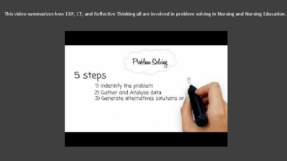 This video summarizes how EBP, CT, and Reflective Thinking all are involved in problem