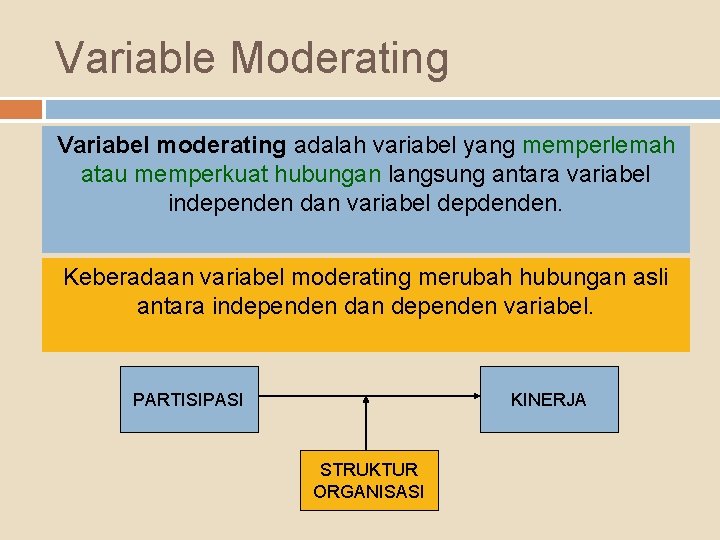 Variable Moderating Variabel moderating adalah variabel yang memperlemah atau memperkuat hubungan langsung antara variabel