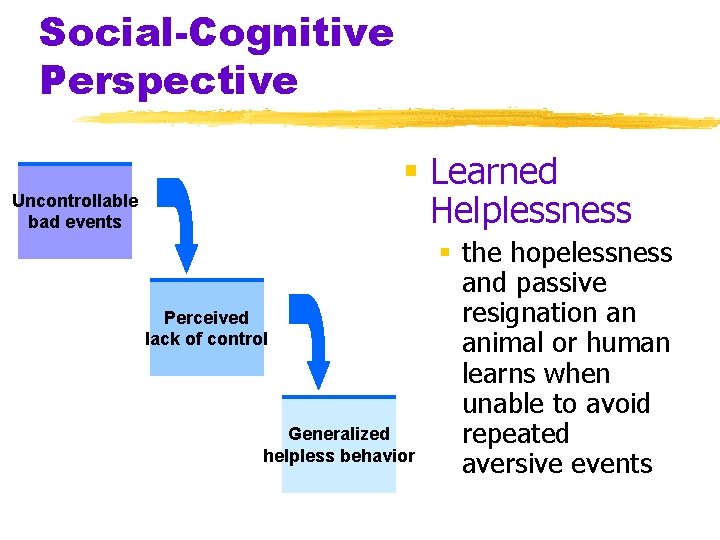 Social-Cognitive Perspective § Learned Helplessness Uncontrollable bad events Perceived lack of control Generalized helpless