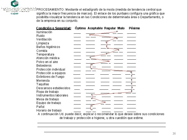 PROCESAMIENTO: Mediante el estadígrafo de la moda (medida de tendencia central que significa la