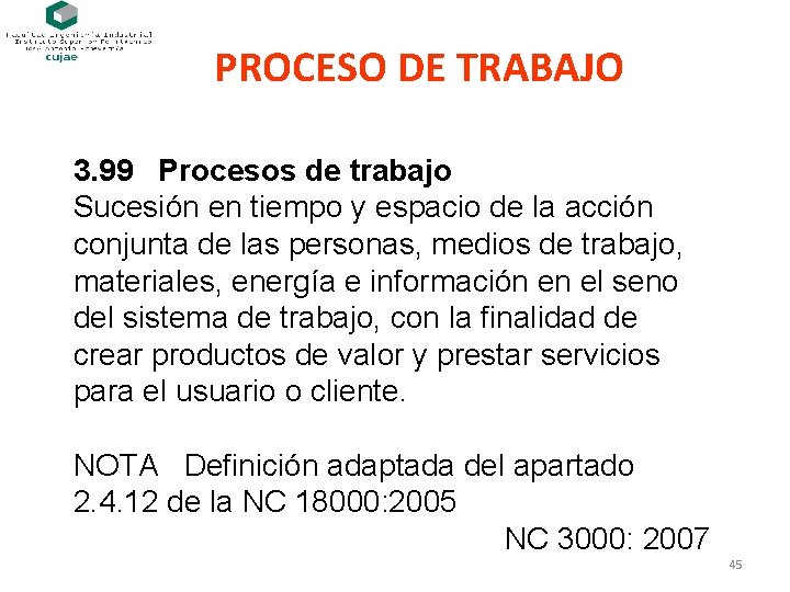 PROCESO DE TRABAJO 3. 99 Procesos de trabajo Sucesión en tiempo y espacio de