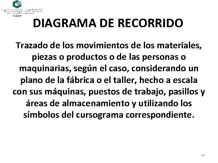 DIAGRAMA DE RECORRIDO Trazado de los movimientos de los materiales, piezas o productos o