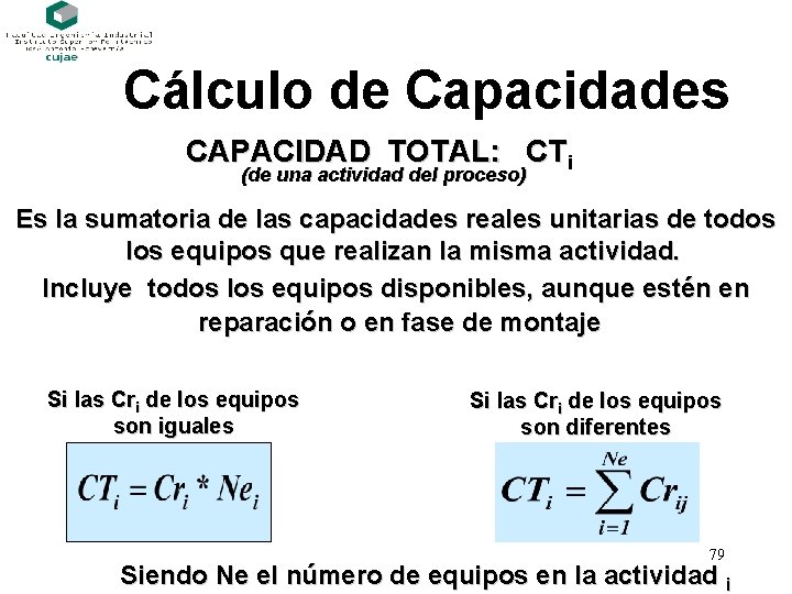 Cálculo de Capacidades CAPACIDAD TOTAL: CTi (de una actividad del proceso) Es la sumatoria