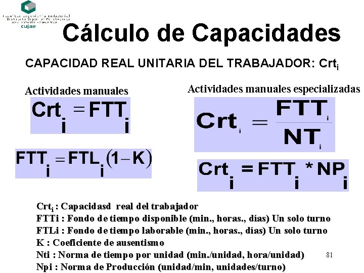 Cálculo de Capacidades CAPACIDAD REAL UNITARIA DEL TRABAJADOR: Crti Actividades manuales Crt = FTT