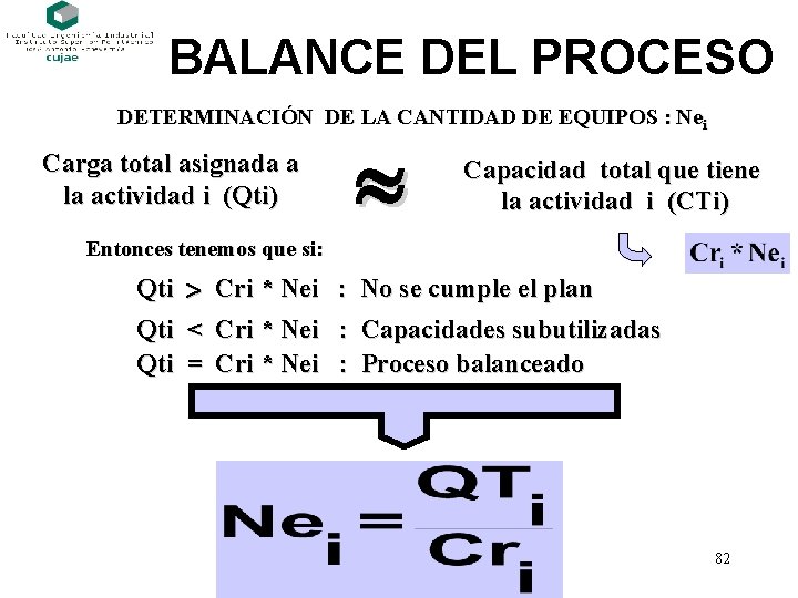 BALANCE DEL PROCESO DETERMINACIÓN DE LA CANTIDAD DE EQUIPOS : Nei Carga total asignada