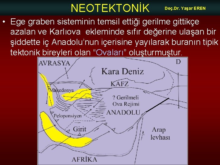 NEOTEKTONİK Doç. Dr. Yaşar EREN • Ege graben sisteminin temsil ettiği gerilme gittikçe azalan