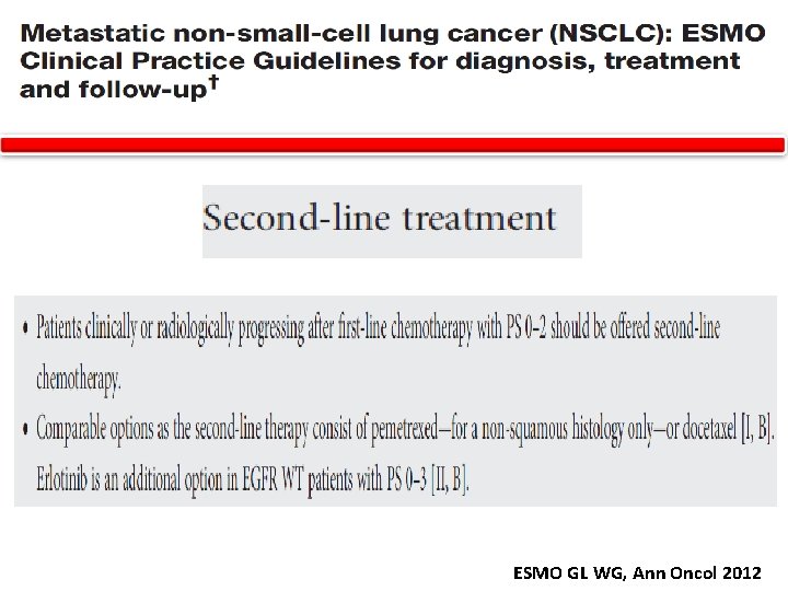 ESMO GL WG, Ann Oncol 2012 