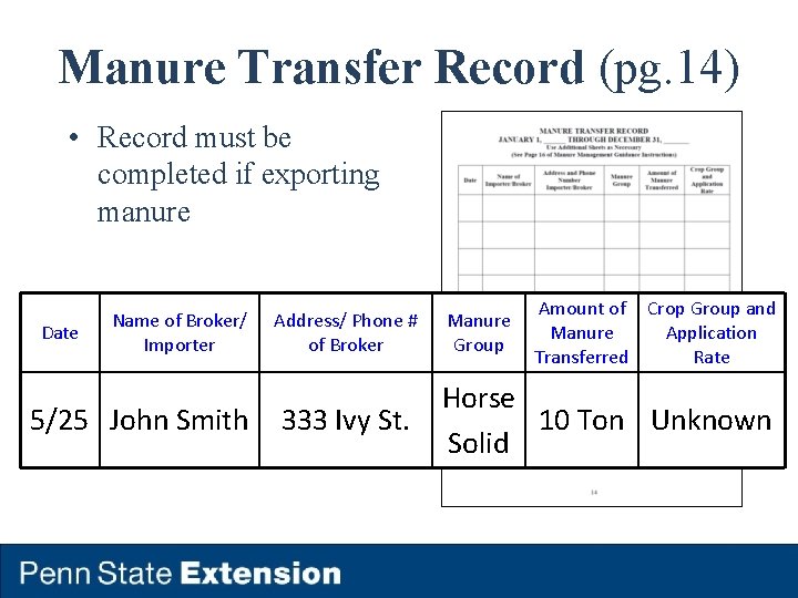 Manure Transfer Record (pg. 14) • Record must be completed if exporting manure Date