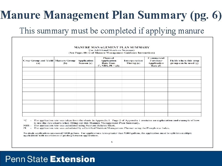 Manure Management Plan Summary (pg. 6) This summary must be completed if applying manure