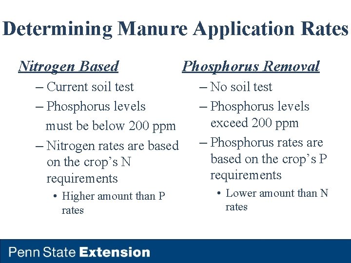 Determining Manure Application Rates Nitrogen Based – Current soil test – Phosphorus levels must