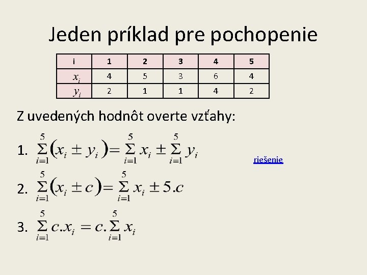 Jeden príklad pre pochopenie i 1 2 3 4 5 3 6 4 2