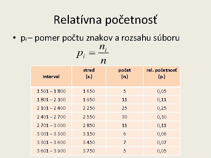 Relatívna početnosť • pi – pomer počtu znakov a rozsahu súboru interval stred (xi)