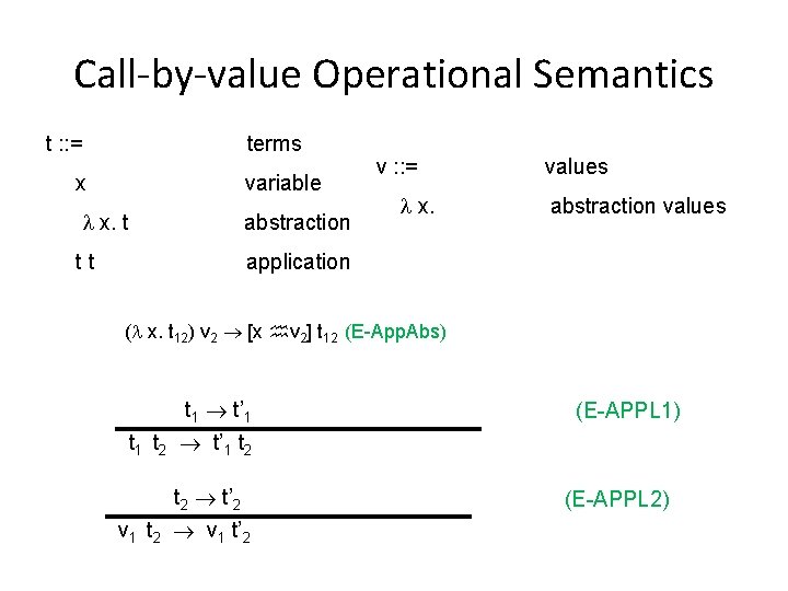 Call-by-value Operational Semantics t : : = terms x variable x. t abstraction tt