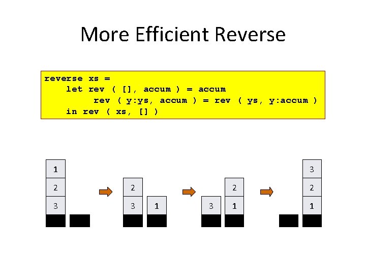 More Efficient Reverse reverse xs = let rev ( [], accum ) = accum