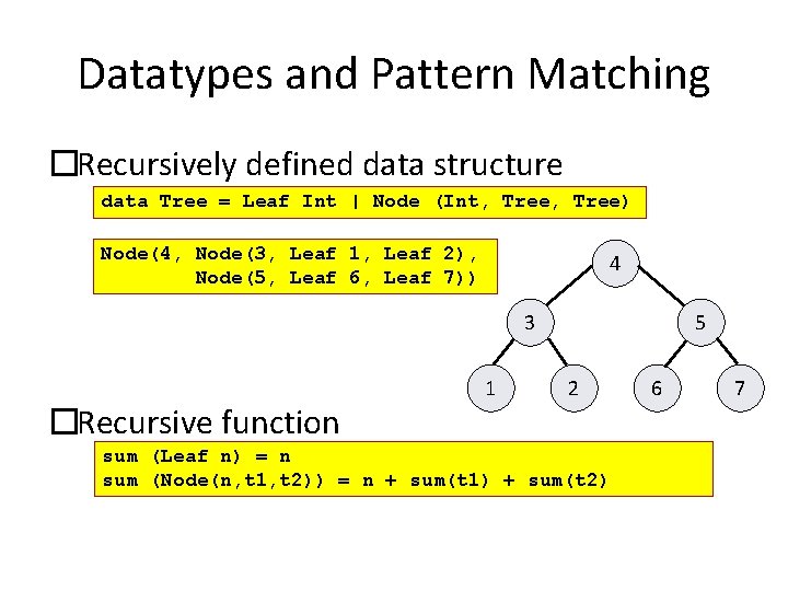Datatypes and Pattern Matching �Recursively defined data structure data Tree = Leaf Int |