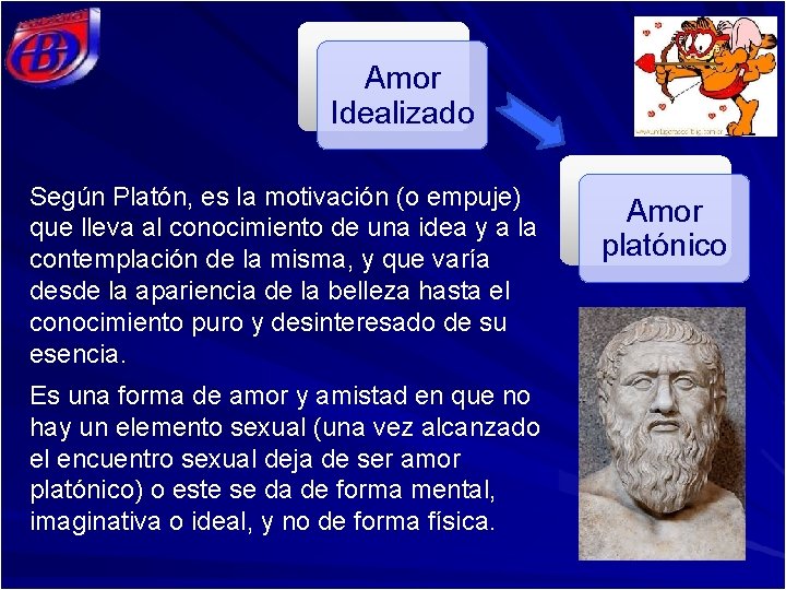 Amor Idealizado Según Platón, es la motivación (o empuje) que lleva al conocimiento de