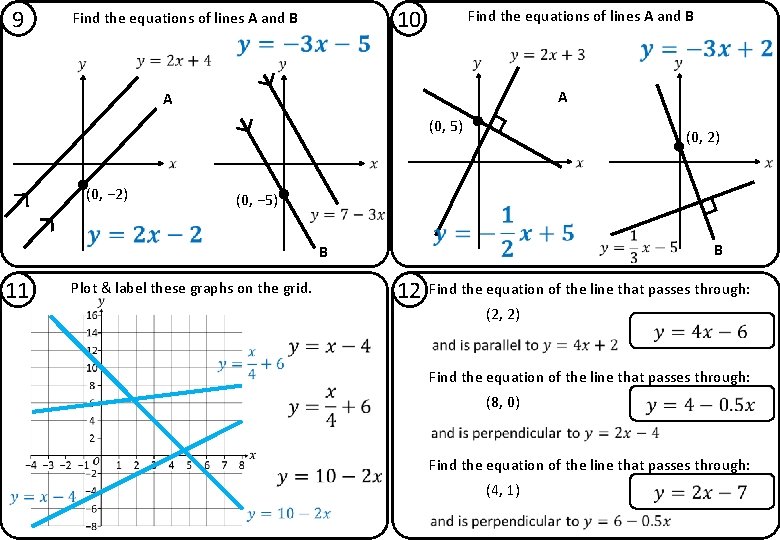 9 10 Find the equations of lines A and B A A (0, 5)