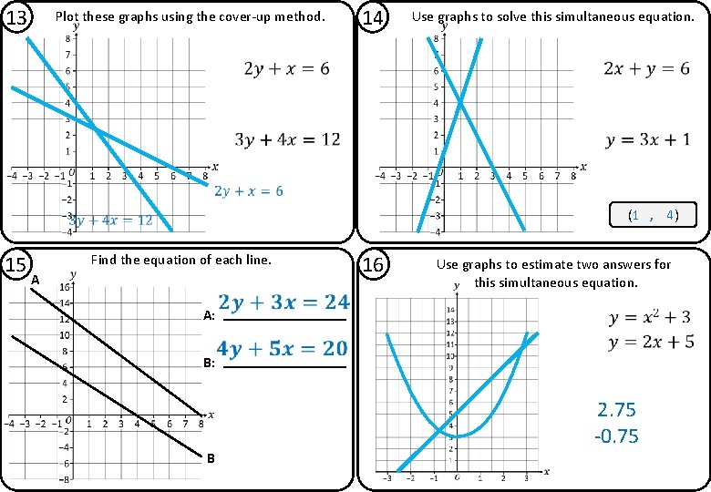 13 Plot these graphs using the cover-up method. 14 Use graphs to solve this