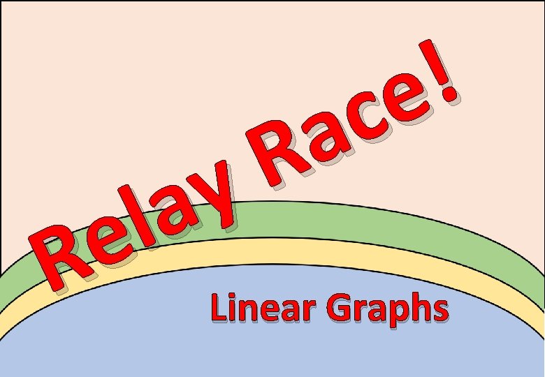 ! e c a R y a l e R Linear Graphs 