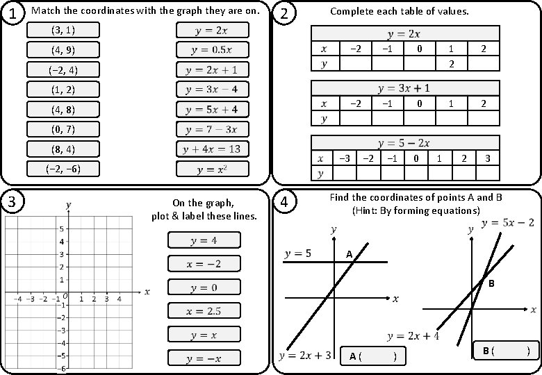 1 3 Match the coordinates with the graph they are on. (3, 1) (4,