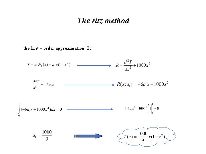 The ritz method the first – order approximation T: 