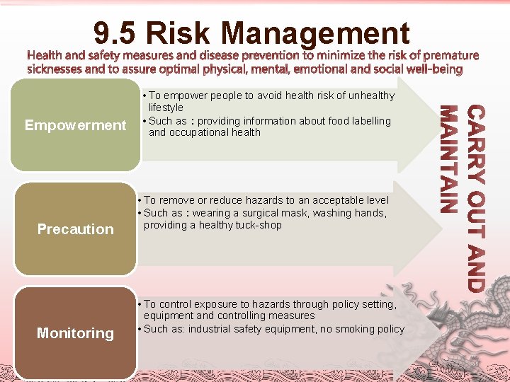 9. 5 Risk Management Empowerment Precaution Monitoring • To empower people to avoid health