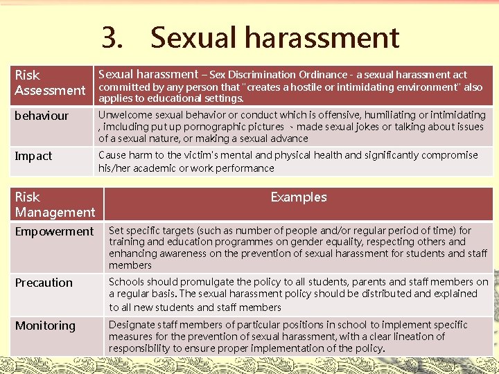 3. Sexual harassment Risk Assessment Sexual harassment – Sex Discrimination Ordinance - a sexual