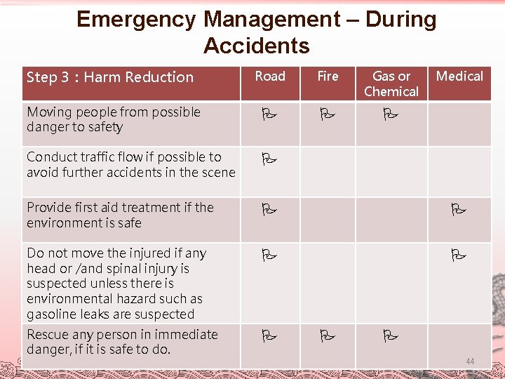 Emergency Management – During Accidents Step 3：Harm Reduction Road Fire Gas or Chemical Moving
