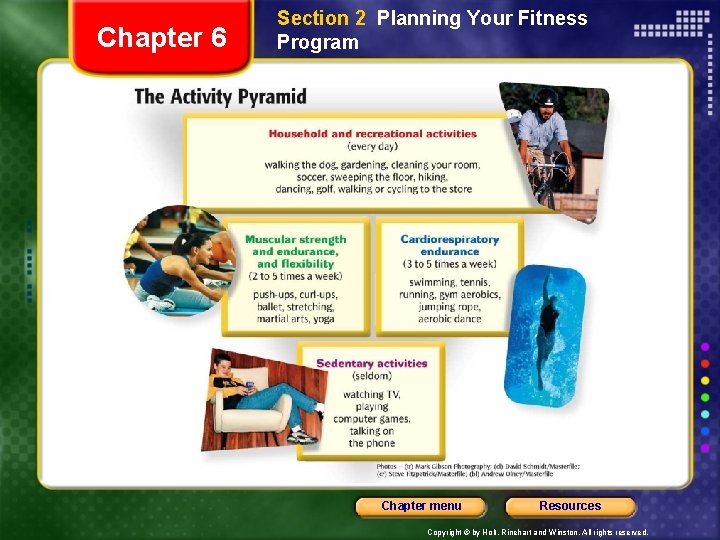 Chapter 6 Section 2 Planning Your Fitness Program Chapter menu Resources Copyright © by