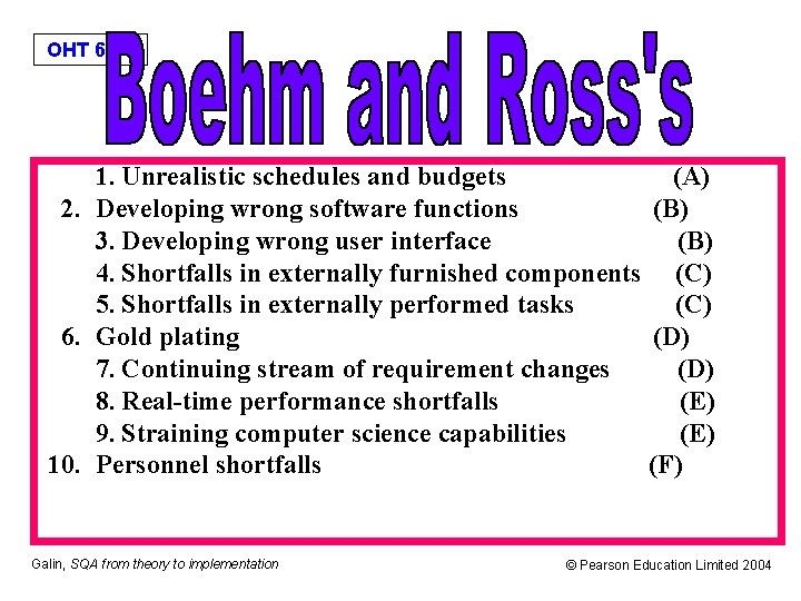 OHT 6. 11 1. Unrealistic schedules and budgets (A) 2. Developing wrong software functions