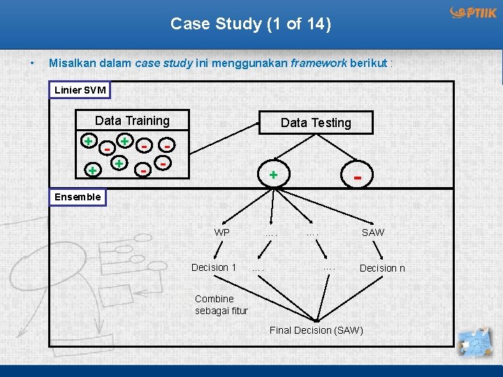 Case Study (1 of 14) • Misalkan dalam case study ini menggunakan framework berikut