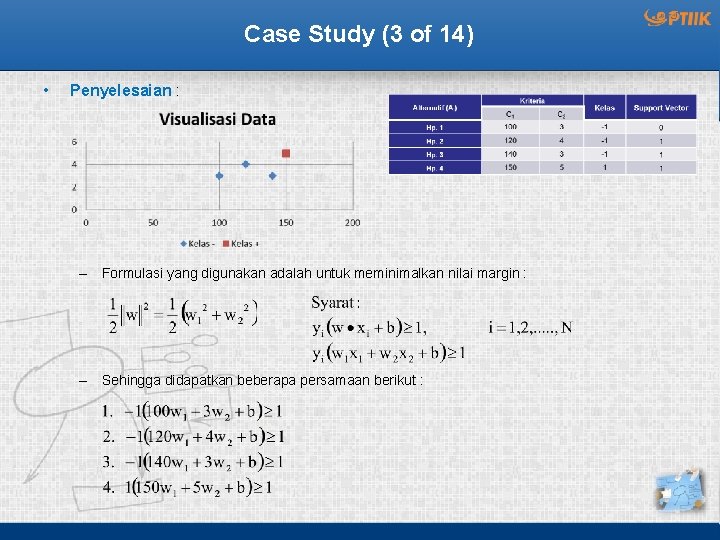 Case Study (3 of 14) • Penyelesaian : – Formulasi yang digunakan adalah untuk