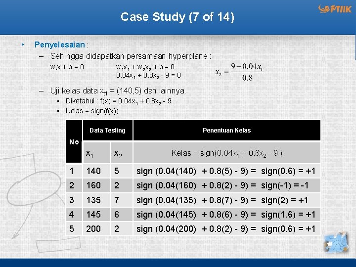 Case Study (7 of 14) • Penyelesaian : – Sehingga didapatkan persamaan hyperplane :