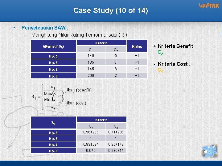 Case Study (10 of 14) • Penyelesaian SAW : – Menghitung Nilai Rating Ternormalisasi