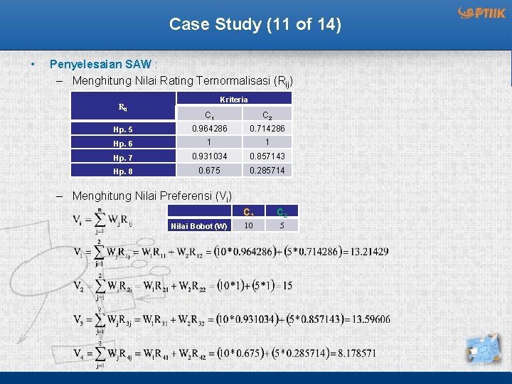 Case Study (11 of 14) • Penyelesaian SAW : – Menghitung Nilai Rating Ternormalisasi