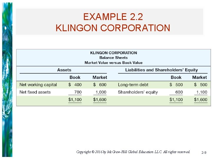 EXAMPLE 2. 2 KLINGON CORPORATION Copyright © 2016 by Mc. Graw-Hill Global Education LLC.