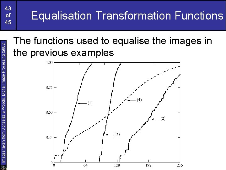 Images taken from Gonzalez & Woods, Digital Image Processing (2002) 43 of 45 Equalisation