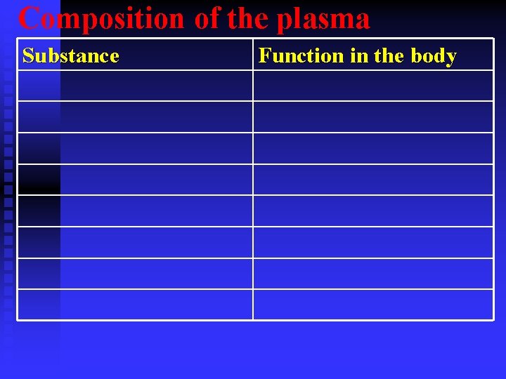 Composition of the plasma Substance Function in the body 