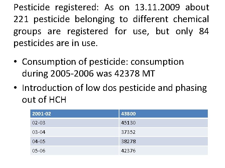 Pesticide registered: As on 13. 11. 2009 about 221 pesticide belonging to different chemical