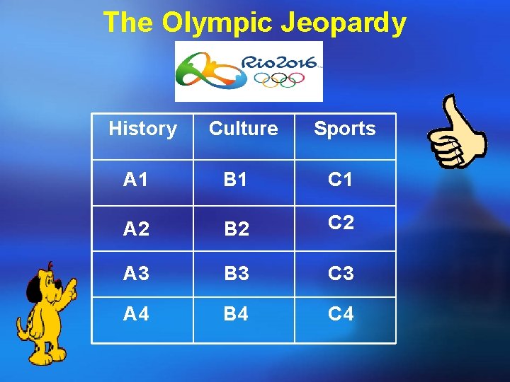 The Olympic Jeopardy History Culture Sports A 1 B 1 C 1 A 2