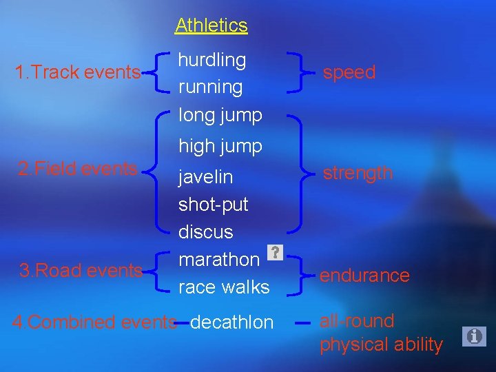Athletics 1. Track events hurdling running long jump speed high jump 2. Field events