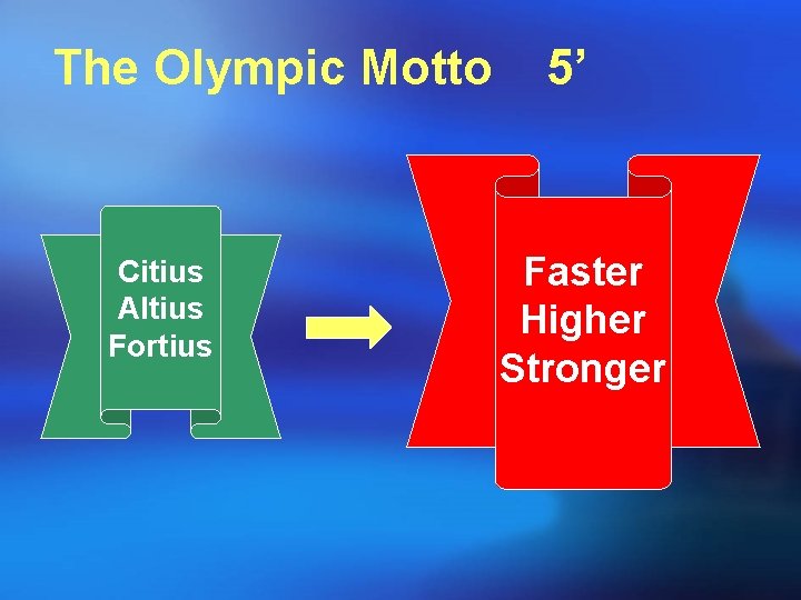 The Olympic Motto 5’ Citius Altius Fortius Faster Higher Stronger 