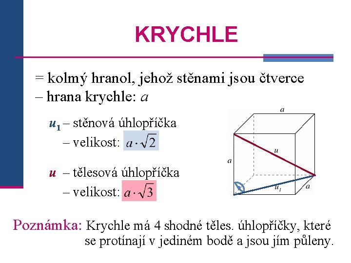 KRYCHLE = kolmý hranol, jehož stěnami jsou čtverce – hrana krychle: a u 1