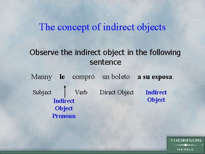 The concept of indirect objects • Observe the indirect object in the following sentence