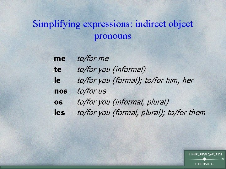 Simplifying expressions: indirect object pronouns • • • me te le nos os les