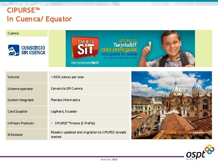 CIPURSE™ in Cuenca/ Equator Cuenca Volume > 400 K pieces per year Scheme operator