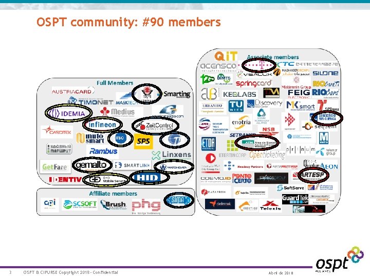 OSPT community: #90 members 3 OSPT & CIPURSE Copyright 2018 - Confidential Abril de